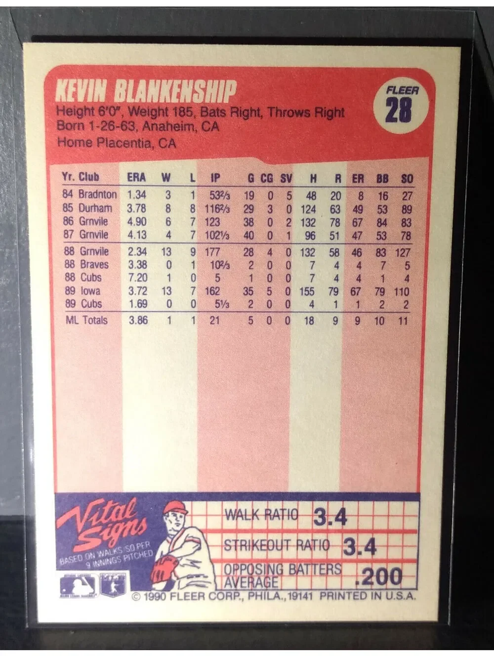 1990 Kevin Blankenship Fleer Baseball Card #28